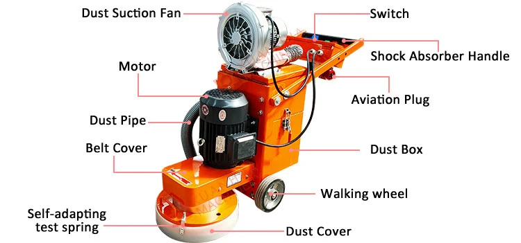 Industrial Hand Push Electric Large Area Marble Concrete Diamond Floor Polisher Surface Grinder Machine for Sale